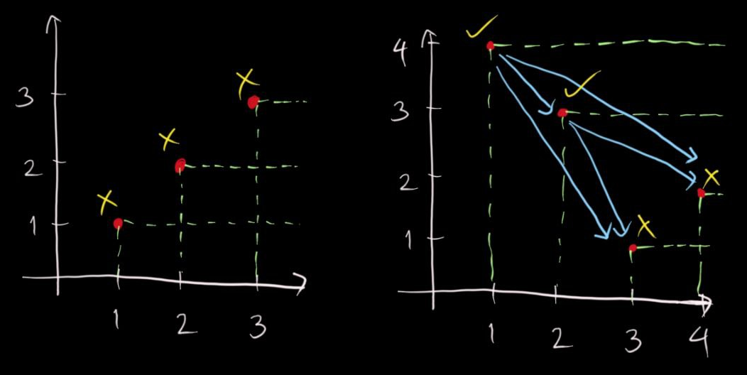 pareto1