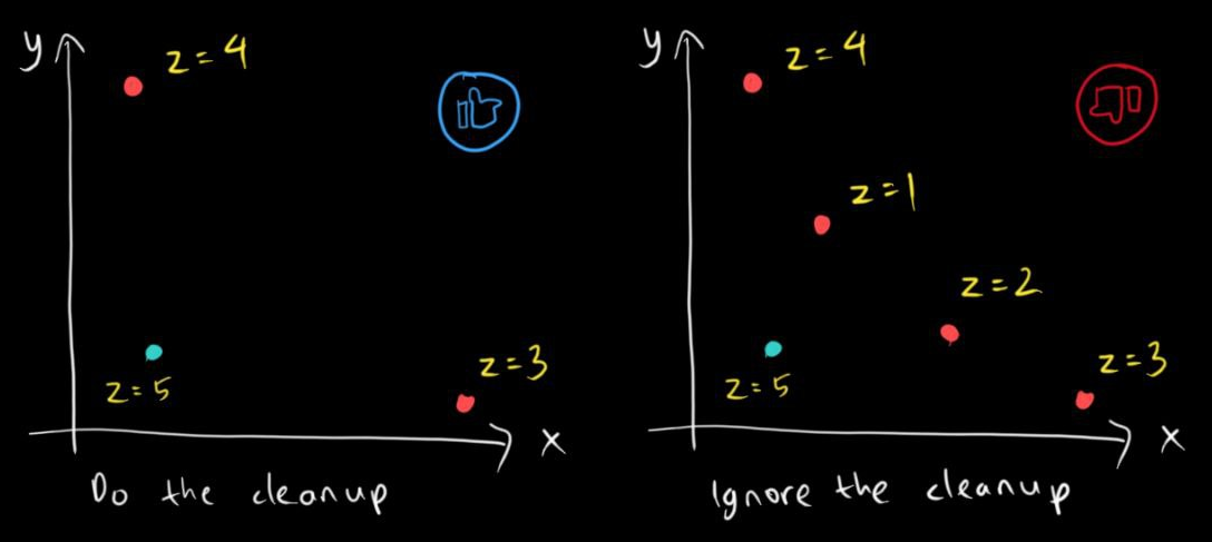 pareto3